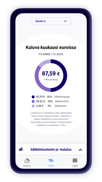 Tarkkaile omaa sähkönkulutustasi euromääräisenä.png